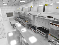 酒店廚具廠家告訴你食堂快猫网址在线观看各功能區的職能